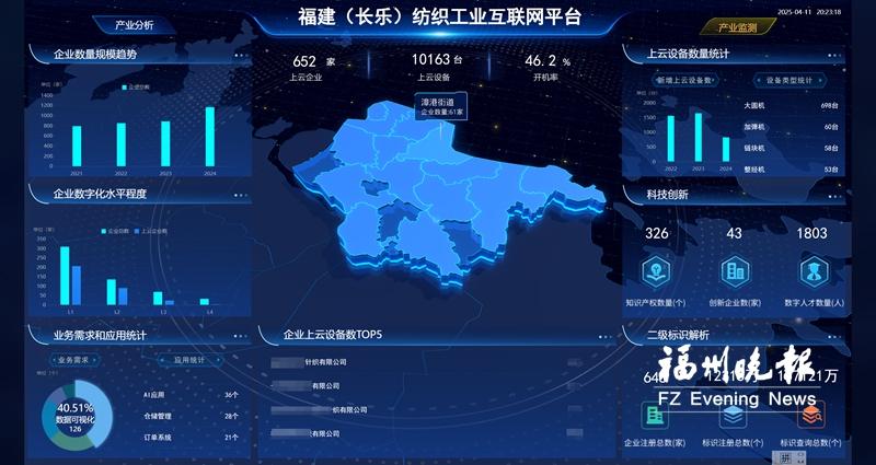 長樂紡織企業“云”上加“數”跑
